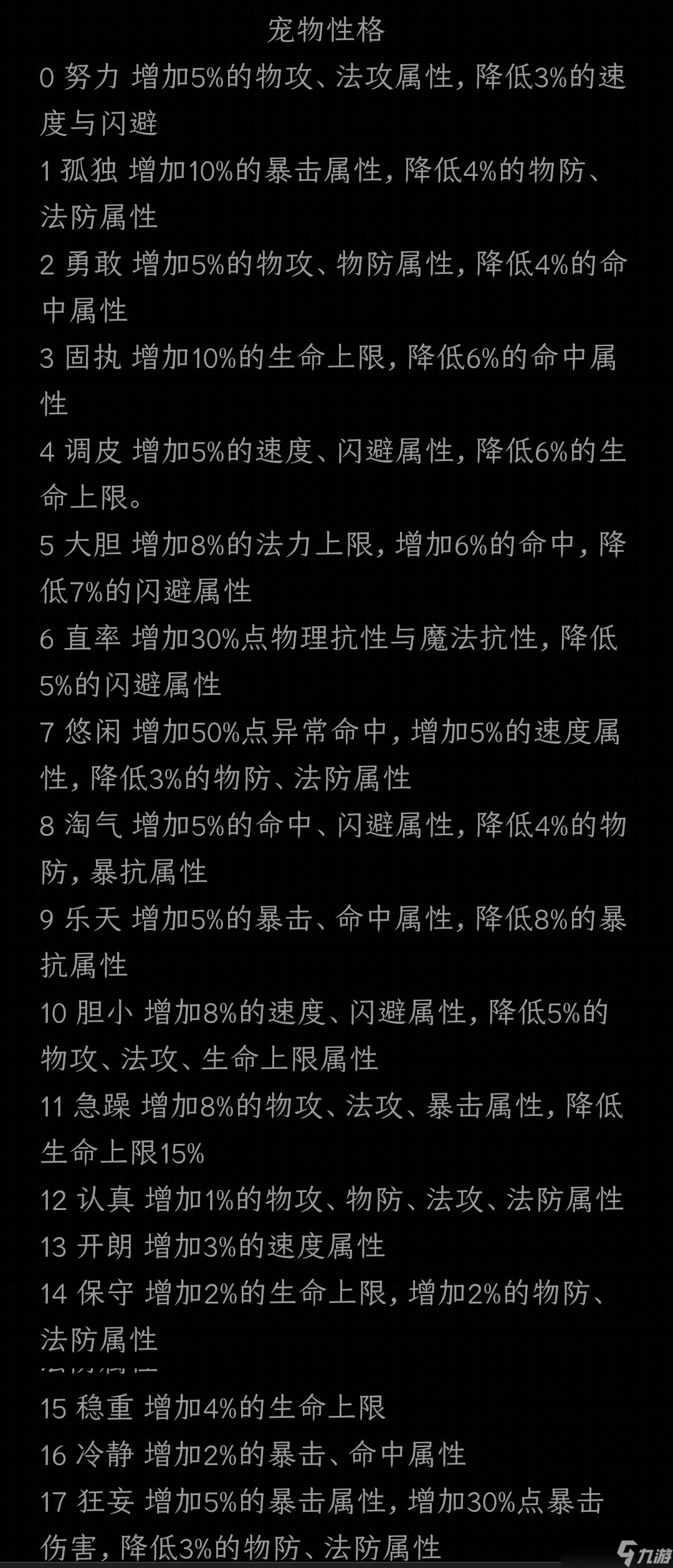 星元大陸寵物培養(yǎng)推薦
