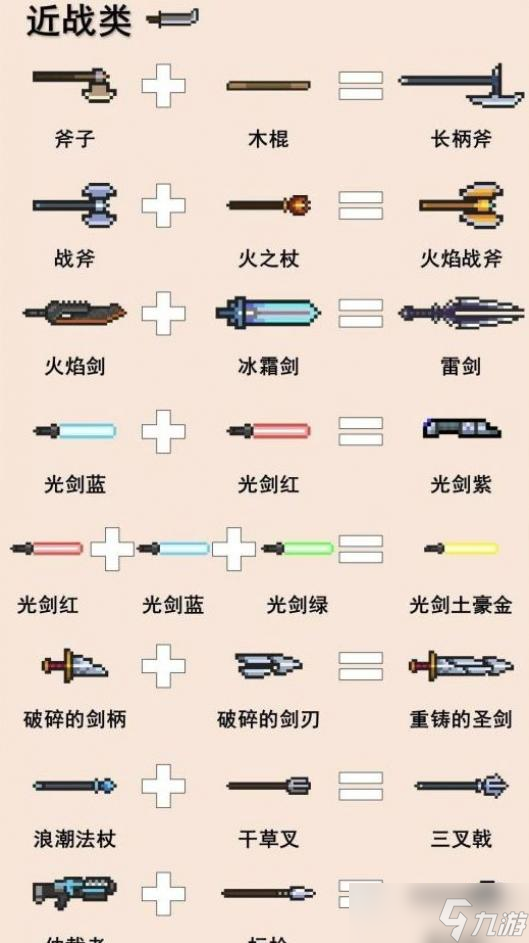 元气骑士武器合成表图鉴最新2022