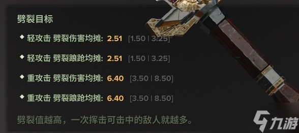 《战锤40K暗潮》老兵动力剑五维属性分析