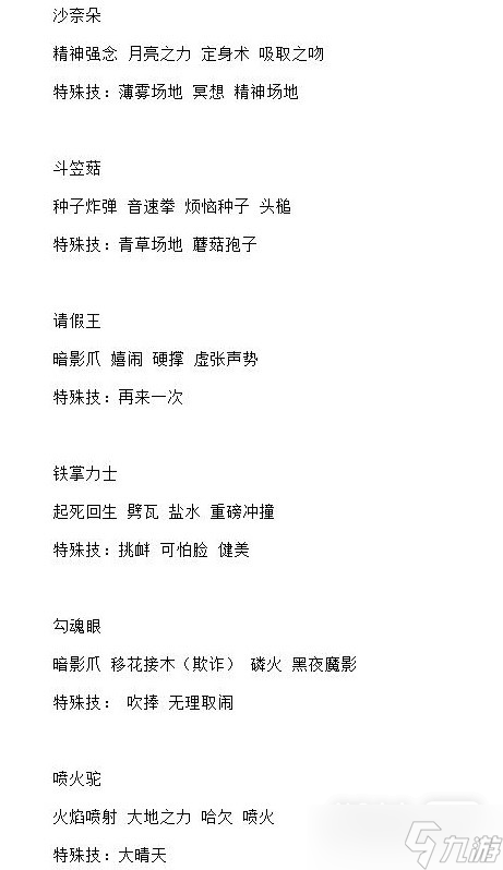 《宝可梦：朱紫》5星太晶战全BOSS技能表一览