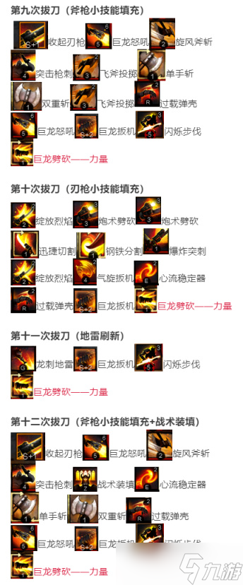 《激战2》誓剑士怎么玩 誓剑士大型职业入门攻略