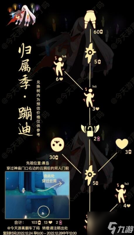 光遇踏舞孩童先祖在哪里