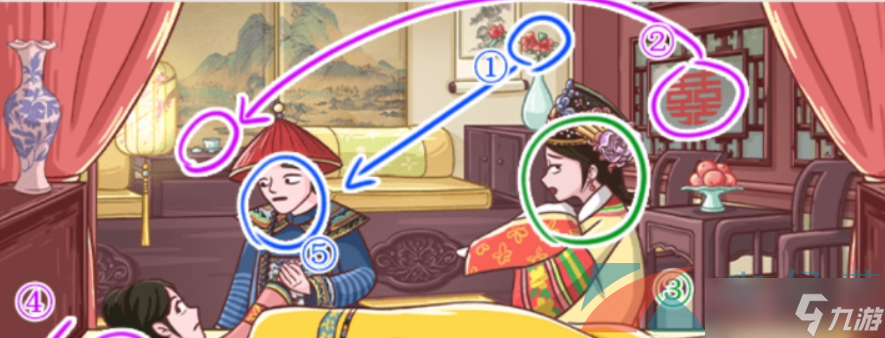 《翻转吧剧情》一点点通关攻略