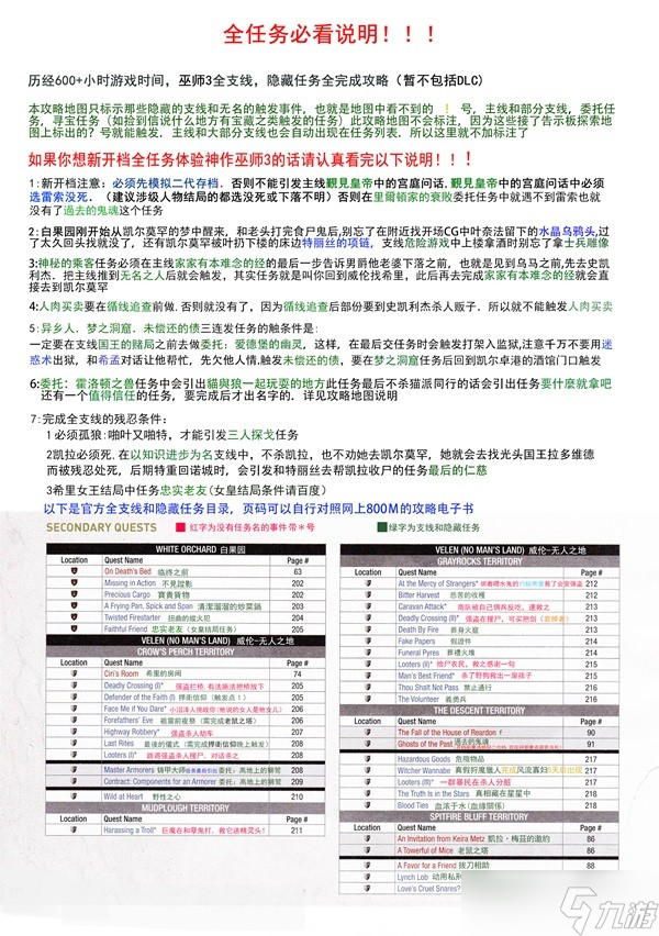 《巫师3》全隐藏支线与遭遇事件攻略 全隐藏支线触发地点