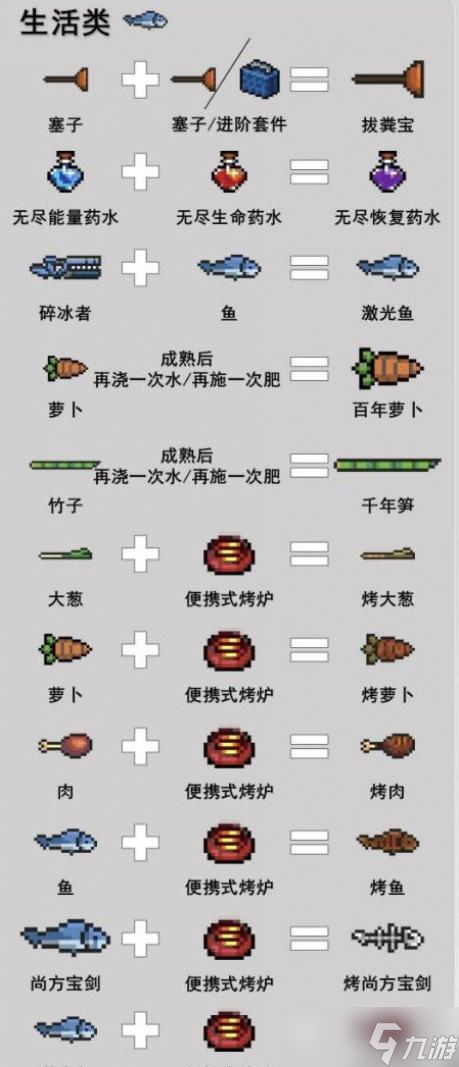 元气骑士武器合成表图鉴最新2022