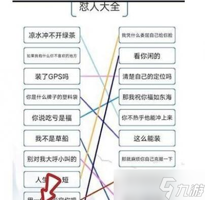 我的文字世界懟人大全通關(guān)攻略