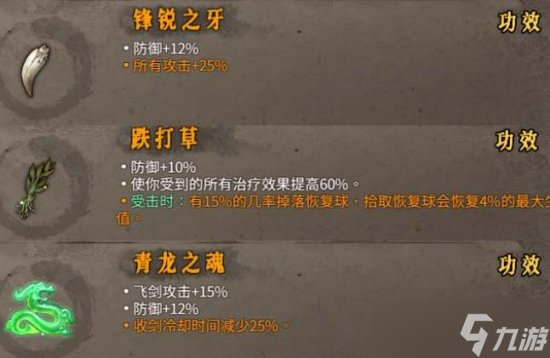 《<a id='link_pop' class='keyword-tag' href='https://www.9game.cn/nuanxue/'>暖雪手游</a>》哪些流派厉害 最强流派搭配攻略分享