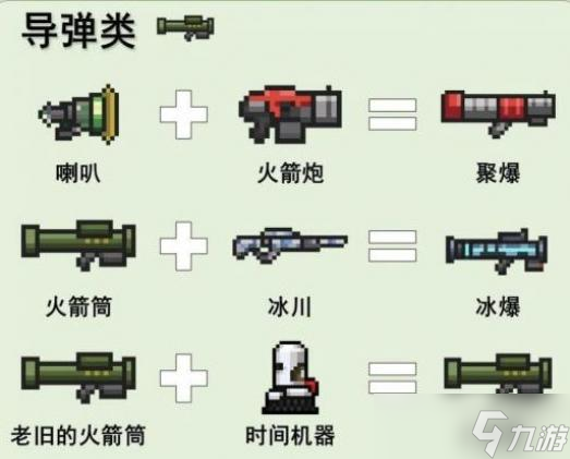 元气骑士武器合成表图鉴最新2022