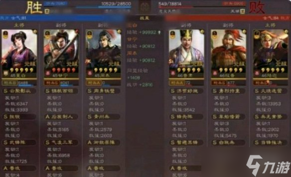 《三国志战略版》武锋枪阵容推荐 周泰甘宁董白武锋枪战法搭配