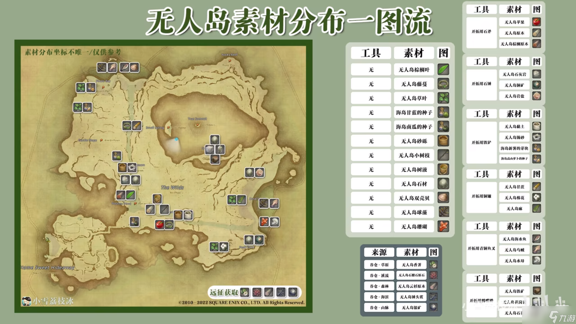 《最终幻想14》6.2版无人岛全素材分布位置详情