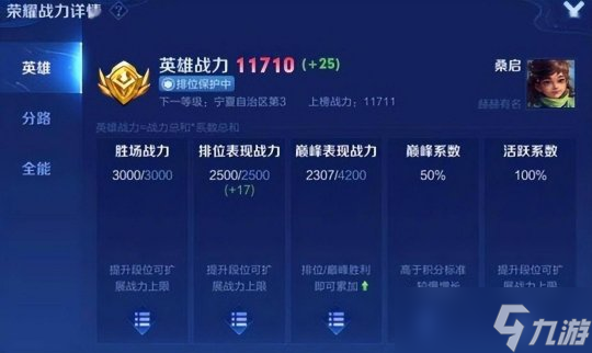 王者榮耀英雄戰(zhàn)力詳解 從表現(xiàn)分到巔峰賽處處都有技巧心得
