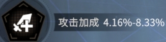 非匿名指令亞斯塔露紋章帶什么-非匿名指令亞斯塔露紋章推薦