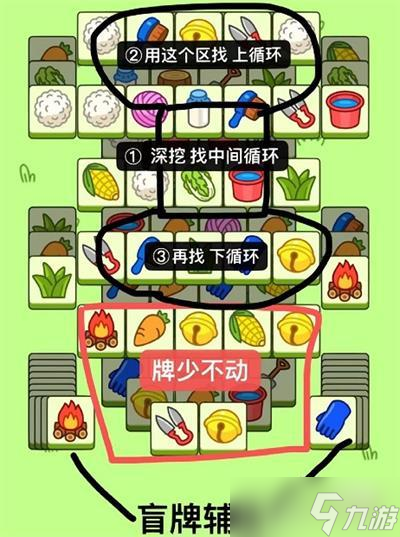 羊了个羊12.23通关攻略