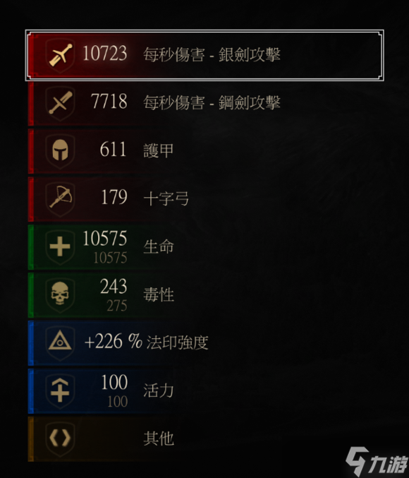 《巫師3：狂獵》steam1.22更新煉金貓玩法解析