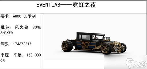 地平線5s15冬季賽攻略 極限競速地平線5s15賽季冬季賽指南