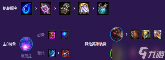 云顶之弈s8超英三宝阵容介绍
