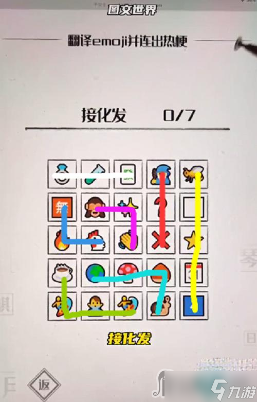 《图文世界》翻译emoji并连出热梗通关攻略