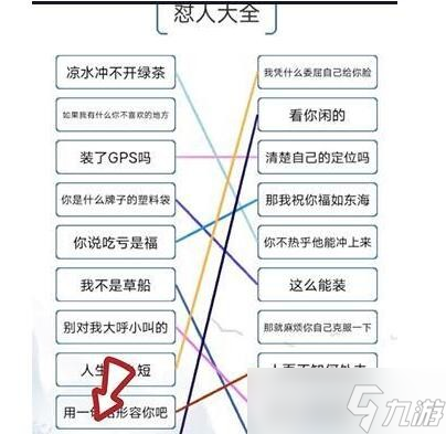 我的文字世界懟人大全怎么過-懟人大全通關攻略