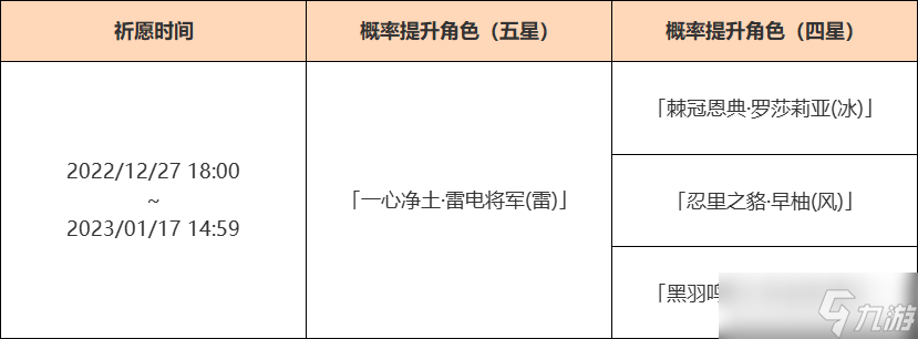 原神雷电将军卡池时间