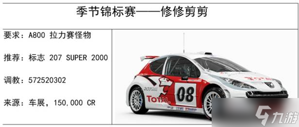 地平線5s15冬季賽攻略 極限競(jìng)速地平線5s15賽季冬季賽指南