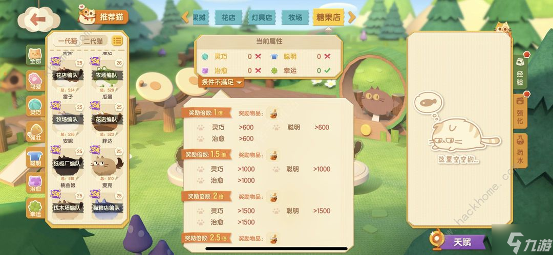 猫咪公寓2打工配队攻略 怎么让猫猫赚钱