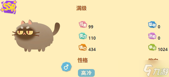 猫咪公寓2罗宾怎么样