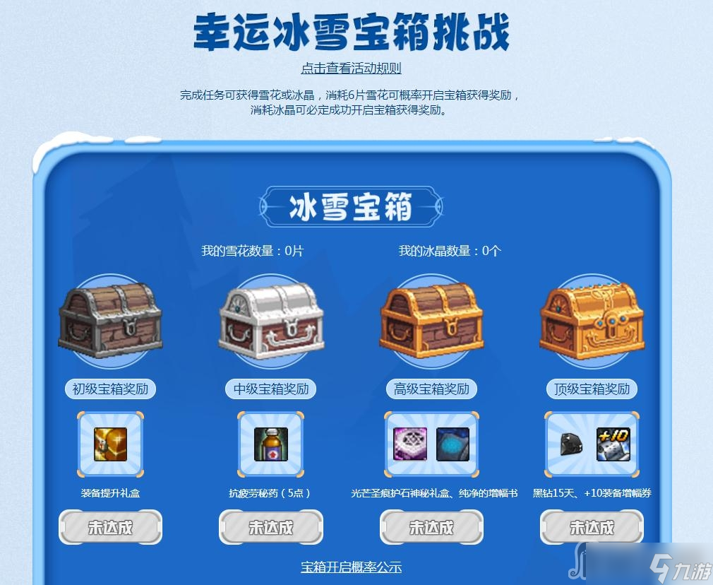 《dnf》马杰洛的冰雪宝藏活动