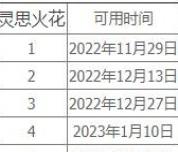 魔兽世界10.0怎么获取更多的灵思火花