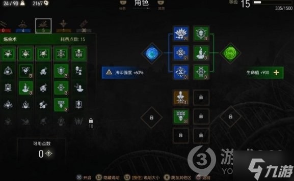 《巫师3次世代版》最高难度怎么玩 最高难度加点技巧心得