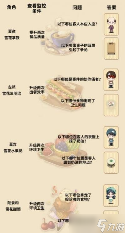 未定事件簿冬恋情歌答案大全一览