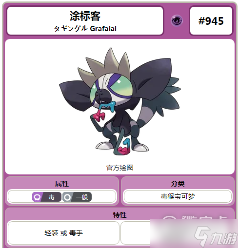 《宝可梦朱紫》涂标客种族值一览