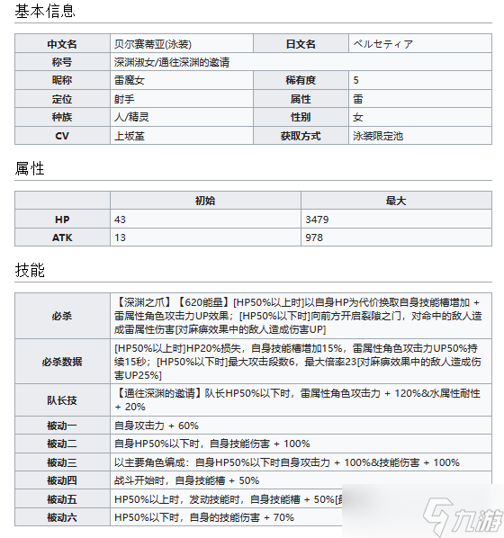 《世界彈射物語》深淵淑女貝爾賽蒂亞怎么樣