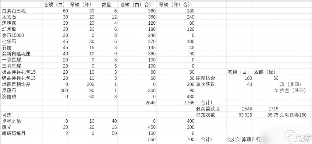 天地劫手游潜影妙洄所需材料兑换攻略