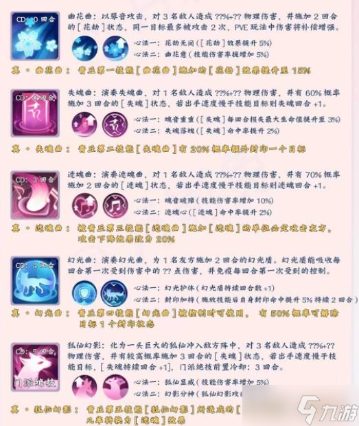 长安幻想门派技能介绍大全最新一览