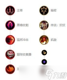 英雄联盟s13小丑怎么玩 英雄联盟s13小丑出装