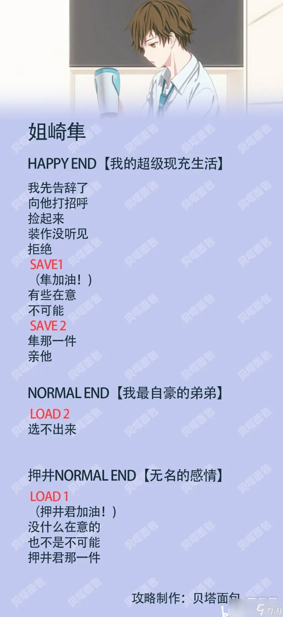 我的超级现充生活全语音版全角色一览