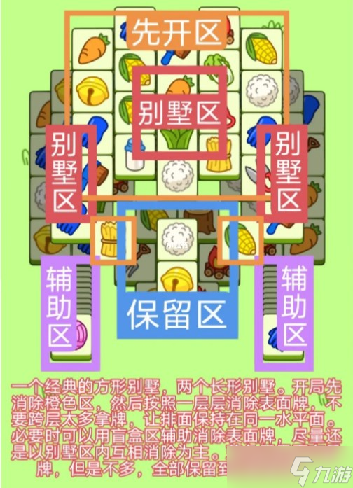 羊了个羊12.26关卡怎么过 12月26日每日一关通关攻略