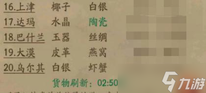 叫我大掌柜汴梁玩法攻略