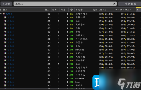 魔獸世界WLK懷舊服珠寶賺金攻略：日常能賺200金