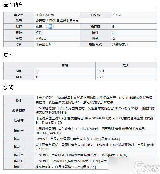 《世界彈射物語》盛夏魔法師伊路米怎么樣