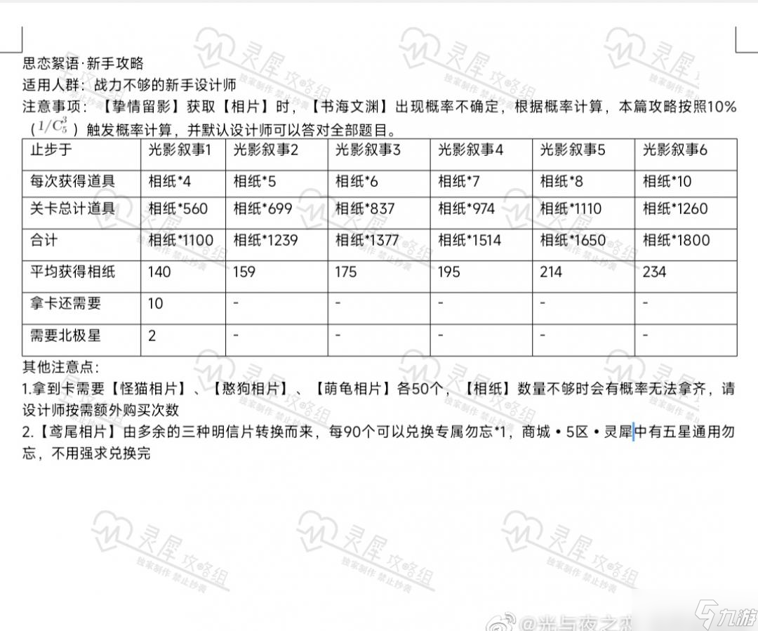 光與夜之戀思戀絮語(yǔ)新手玩法攻略