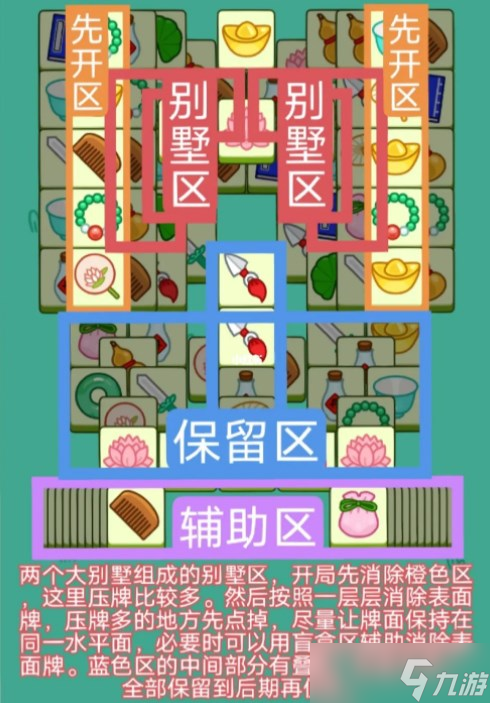 羊了个羊12.26关卡怎么过 12月26日每日一关通关攻略