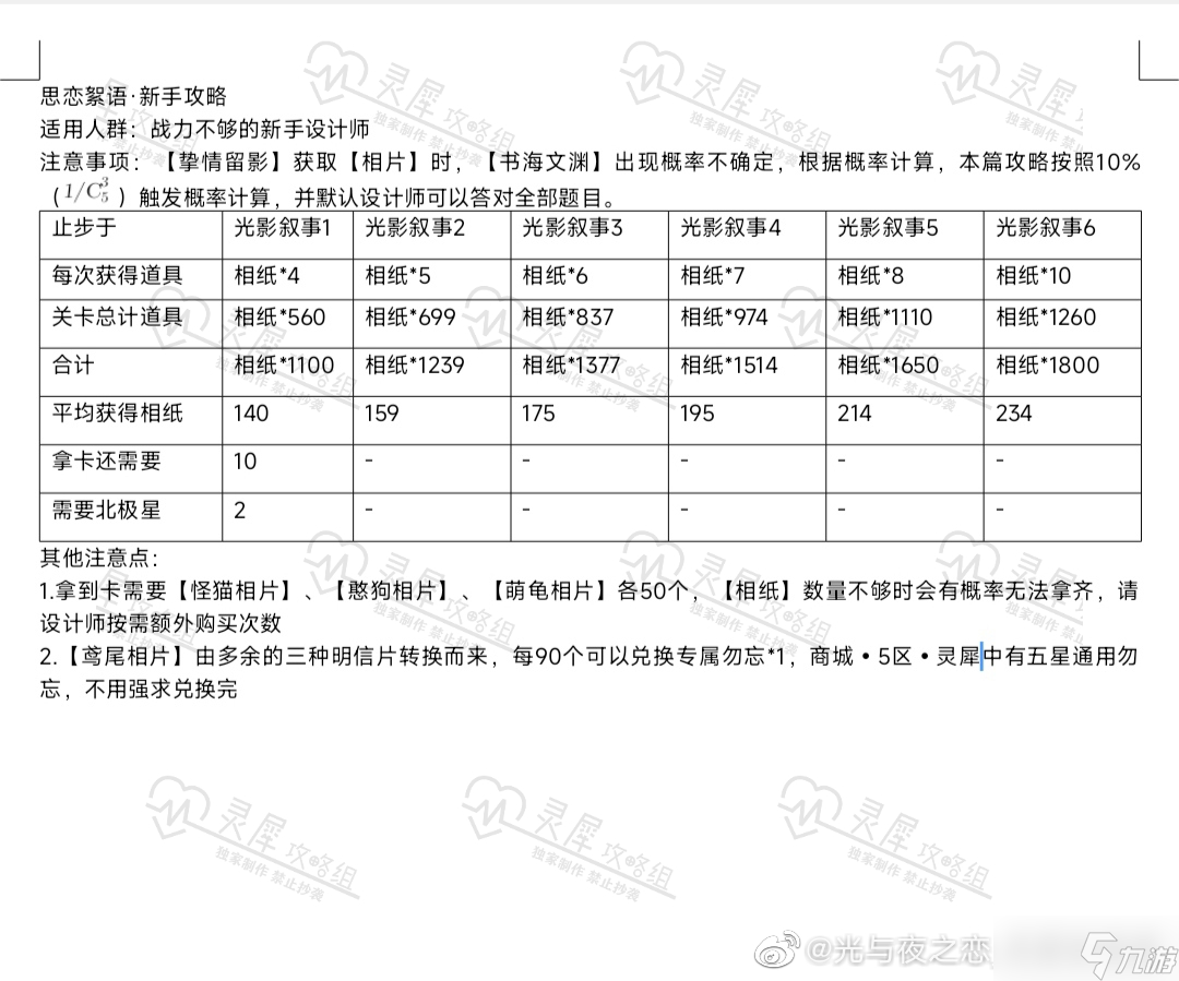 光與夜之戀思戀絮語(yǔ)新手玩法攻略