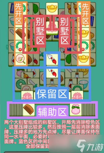《羊了个羊》12.26关卡方法