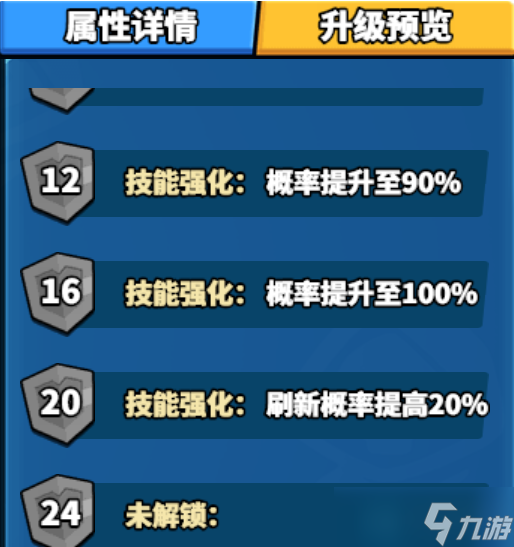 塔防精灵氪金最强阵容-氪金阵容的高效搭配方式