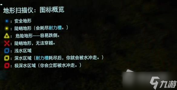 《死亡搁浅》避开危险地形方法