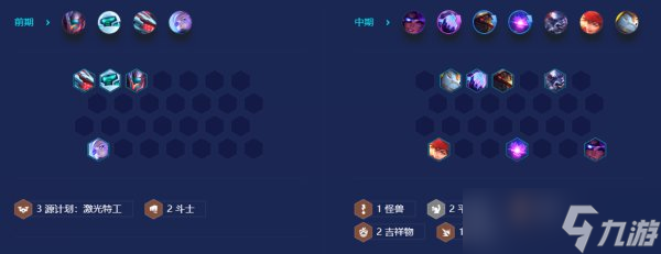 《金铲铲之战》s8版本上分阵容推荐 怪兽平民玩法思路分享