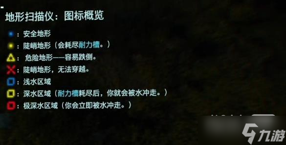 《死亡搁浅》避开危险地形方法攻略