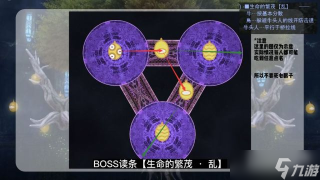 最终幻想14万魔殿零式怎么打 ff14万魔殿零式攻略