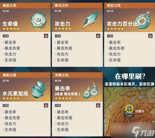 《原神》3.3神里绫人圣遗物推荐与配队思路